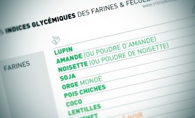 Les farines & leurs indices glycémiques (IG)